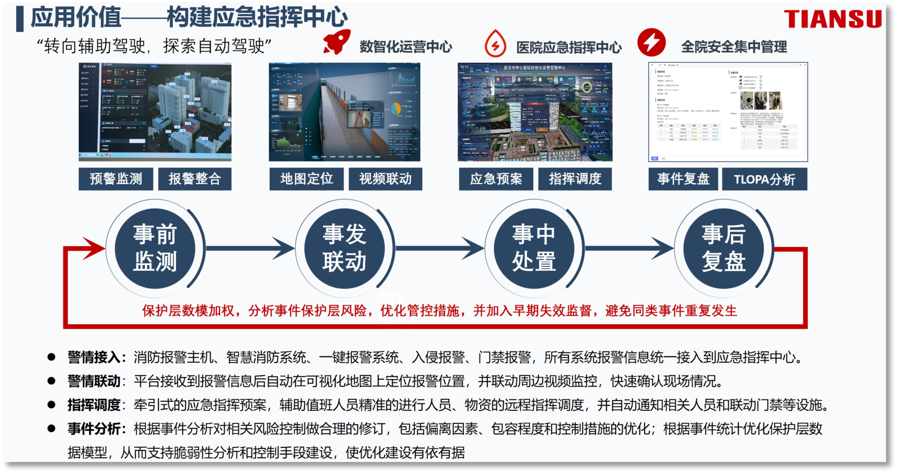 乐天堂·(fun88)官方网站
